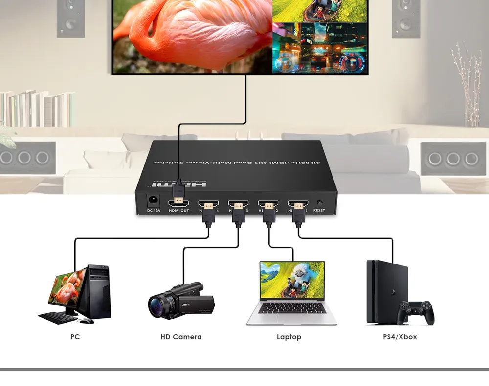 Схема подключения: Мультивьюер HDMI 4×1 Lenkeng LKV401MV-4K60Hz-V2.0