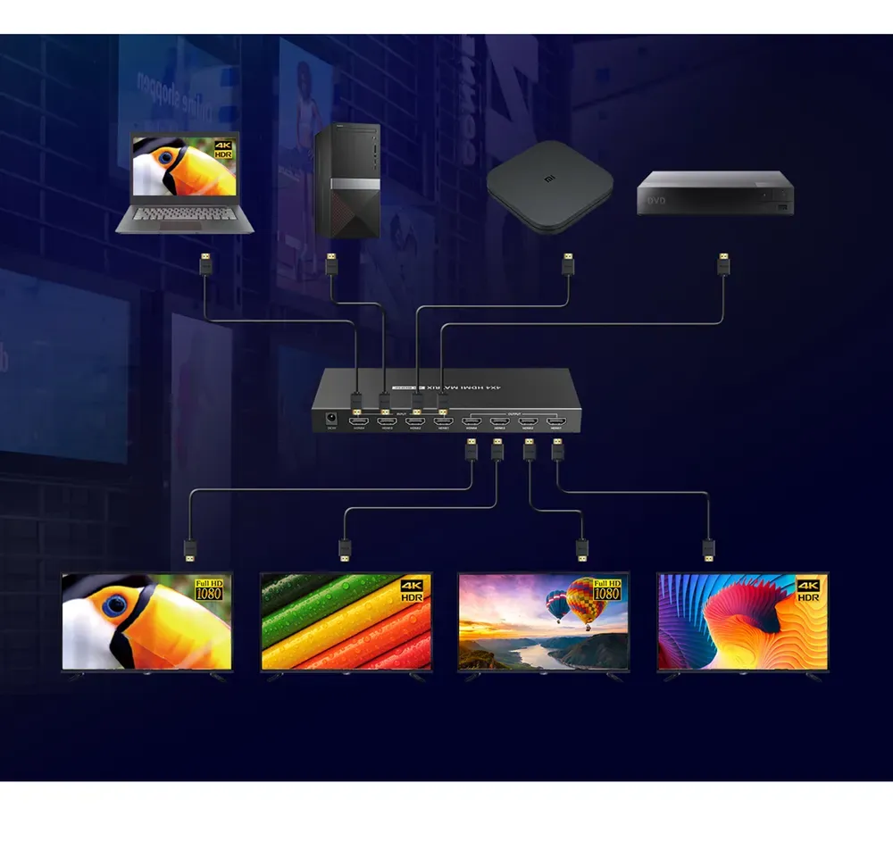 Схема подключения: Матричный коммутатор HDMI 4×4 Lenkeng LKV424