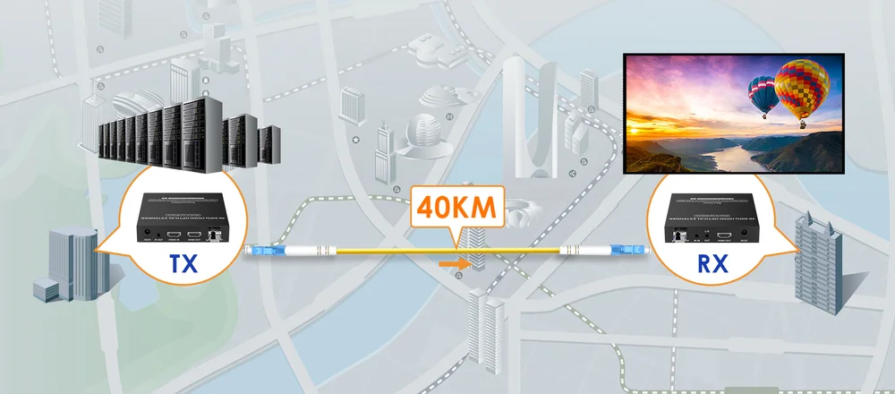 Схема подключения: Оптический удлинитель HDMI 4K Lenkeng LKV981
